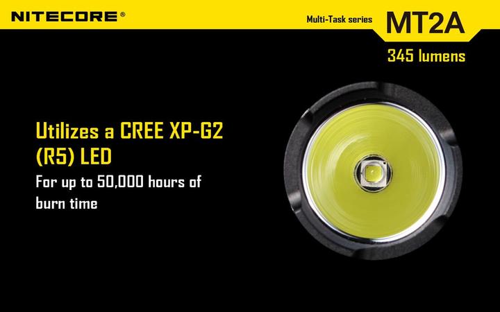 Actual product image Nitecore Mt2a (15.50 cm, 345 lm)