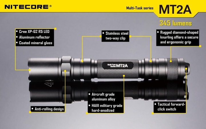 Actual product image Nitecore Mt2a (15.50 cm, 345 lm)