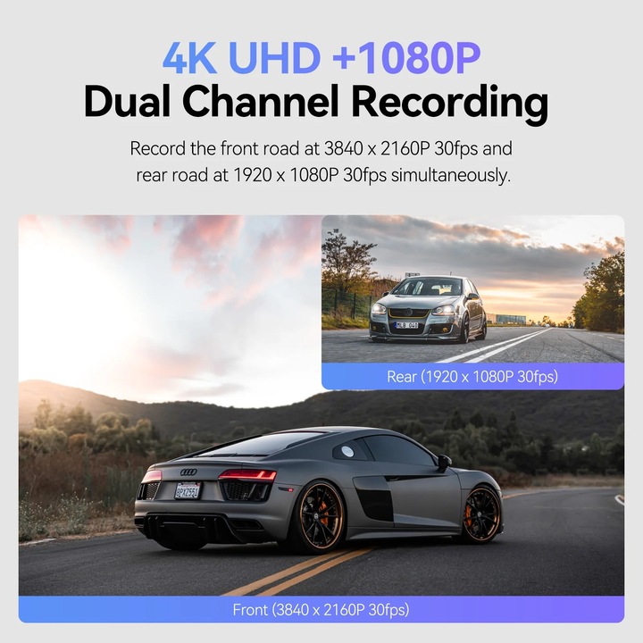 Immagine prodotto Viofo A129 Pro 2CH Duo 4K Wifi GPS - Dashcam per auto premium (Ricevitore GPS, WiFi, Display integrato, Microfono incorporato, 4K)
