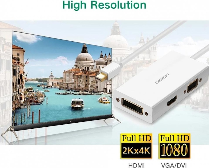 Produktbild Ugreen Mini Display Port auf HDMI, VGA und DVI Adapter (Mini DP, DVI)