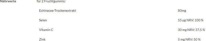 Nutritional values and ingredients Mium Lab Gummy's immune defence (42 Piece, Gummies, 105 g)