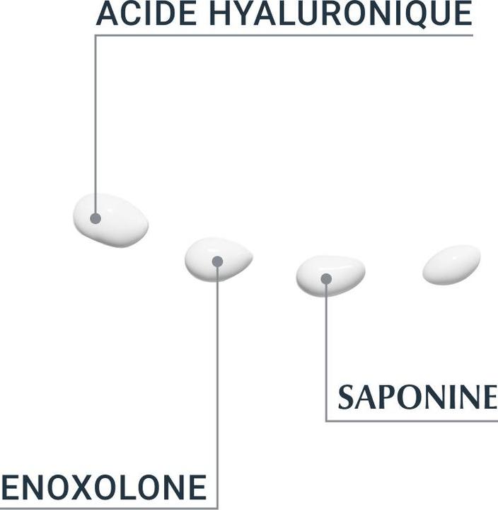 Produktbild Eucerin Hyaluron-Filler + 3x Effect (Augenpflege Crème, Tag + Nacht, 15 ml)