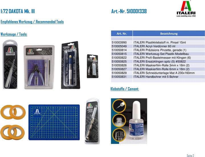 Actual product image Italeri Dakota Mk.III