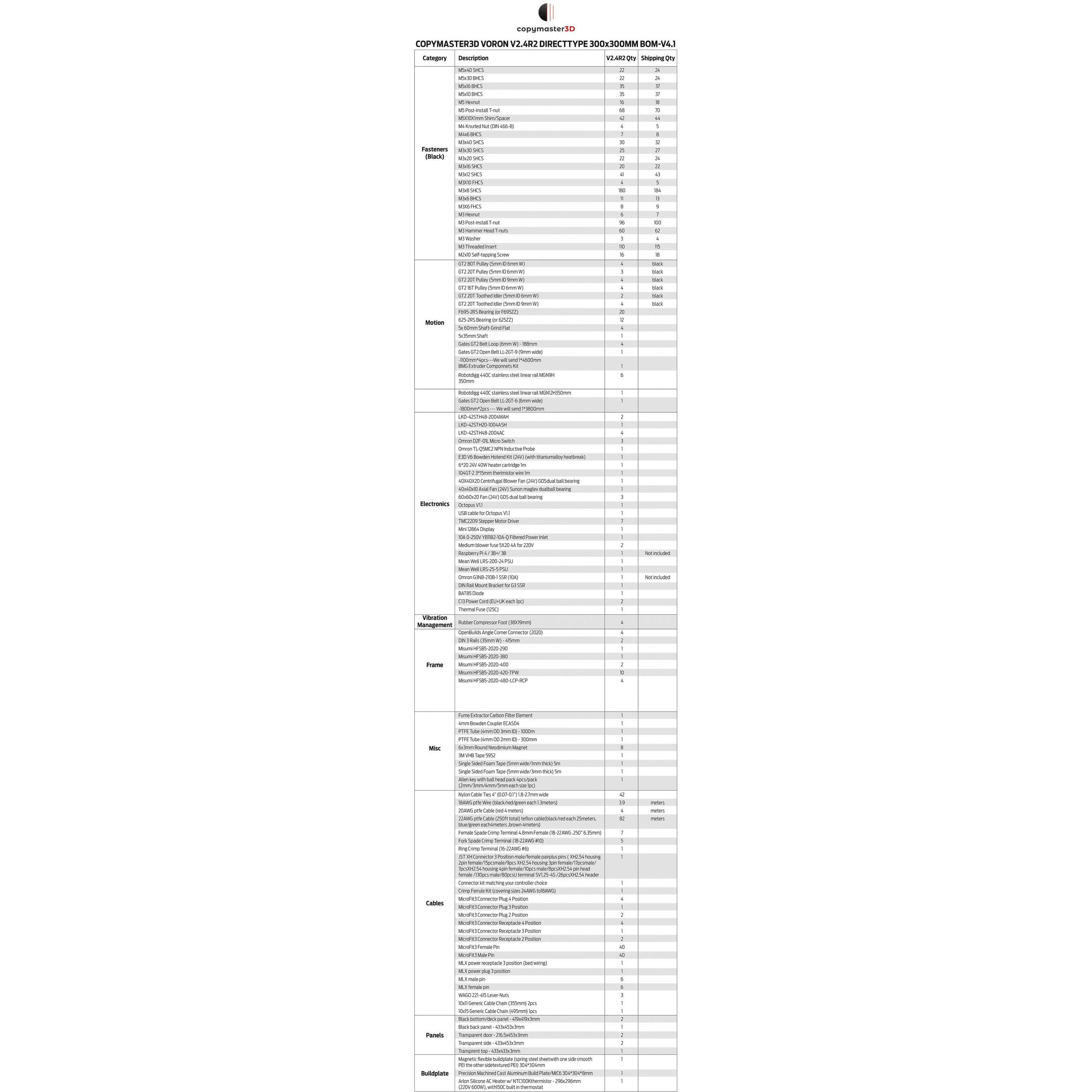 Thumbnail - Copymaster3D Voron2 V2.4 R2 Kit, 3D Drucker