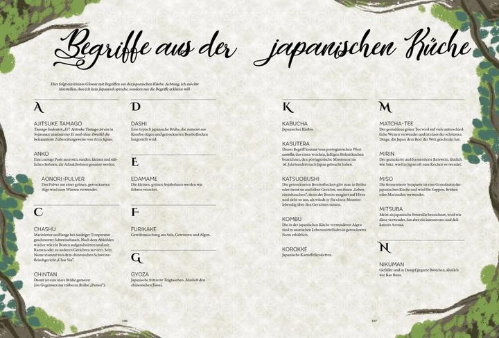 Actual product image Das inoffizielle Ghibli-Kochbuch (für Fans d Anime-Studios) (German, Thibaud Villanova, 2024)