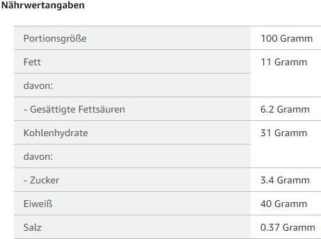 Nutritional values and ingredients Powerbar 40% Protein +Crisp Bar (40G) (Strawberry White Choc, 1 pcs., 41 g)