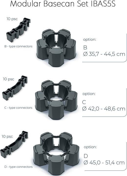 Actual product image Prosperplast Regentonnensockel L