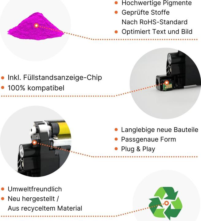 Immagine prodotto Hermex Toner XL compatibile per HP Color LaserJet Pro MFP M479fdn (M)