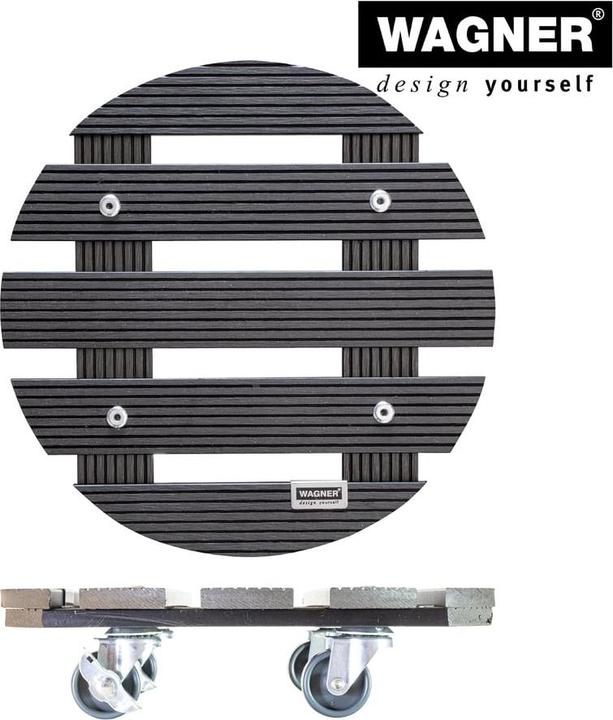 Image du produit Wagner System multi-rouleau