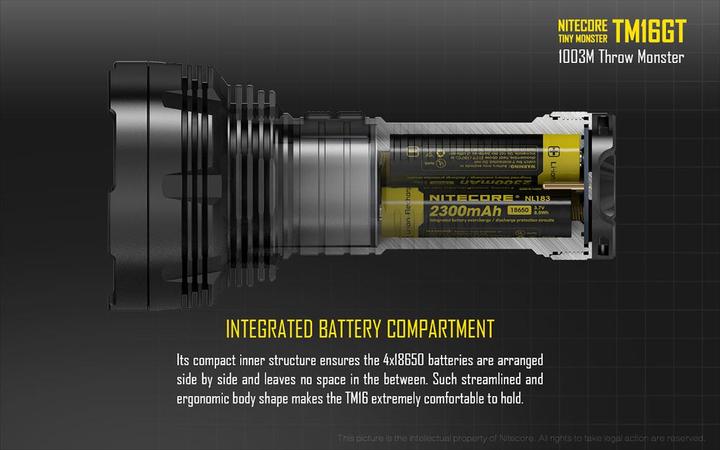Actual product image Nitecore Tm16gt (18.20 cm, 3600 lm)