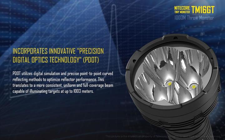 Actual product image Nitecore Tm16gt (18.20 cm, 3600 lm)