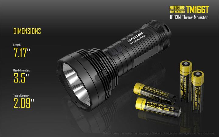 Actual product image Nitecore Tm16gt (18.20 cm, 3600 lm)