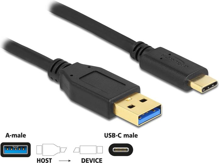 Delock USB A - USB-C (3 m, USB 3.2 Gen 1)