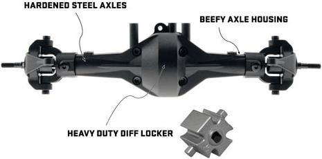 Actual product image Axial SCX10 Dingo Kit