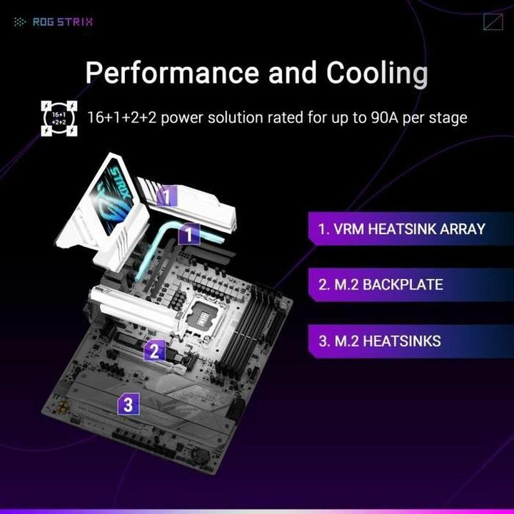 Produktbild ASUS ROG STRIX Z890-A GAMING WIFI (LGA 1851, Intel Z890, ATX)