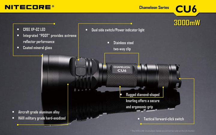 Image du produit Nitecore Chameleon CU6 avec LED UV (14.30 cm, 440 lm)