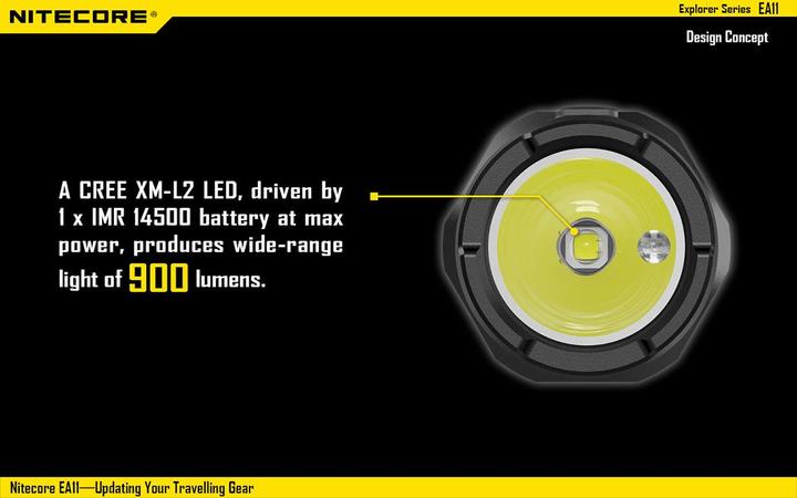 Immagine prodotto Nitecore Ea11 (9.20 cm, 900 lm)