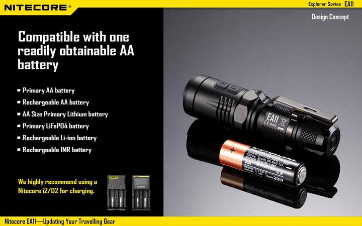 Immagine prodotto Nitecore Ea11 (9.20 cm, 900 lm)