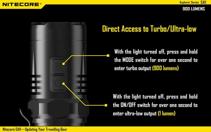 Immagine prodotto Nitecore Ea11 (9.20 cm, 900 lm)