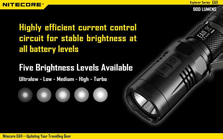 Immagine prodotto Nitecore Ea11 (9.20 cm, 900 lm)