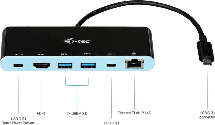 Actual product image i-tec Mini (USB-C, 1 ports)