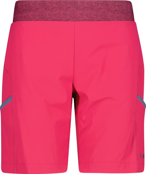 Magenta, Pink