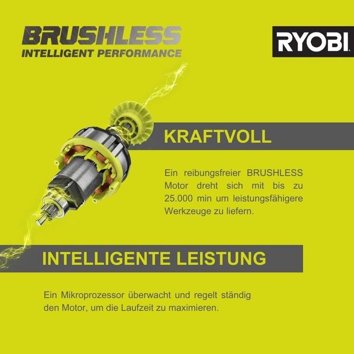 Image du produit Ryobi Akku-Sauger RASV18BL-0 ohne Akku und Ladegerät (Aspirateur sec)