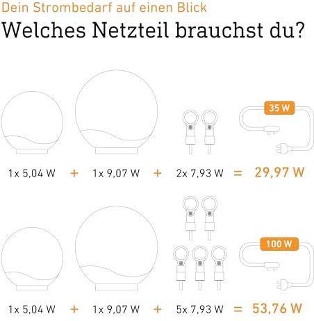 Image du produit Steinel Kreuzverbinder