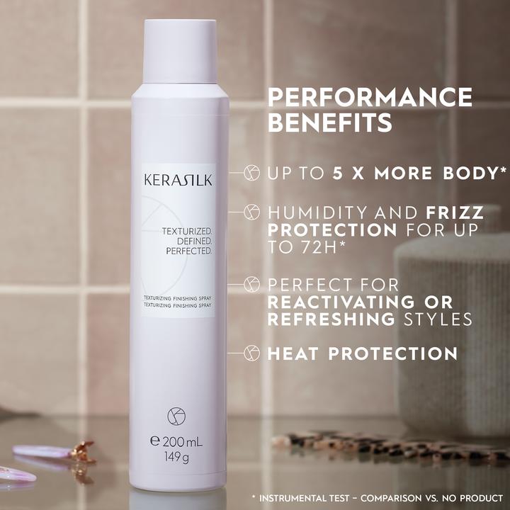 Immagine prodotto Kerasilk Styling - Spray di finitura texturizzante (200 ml)