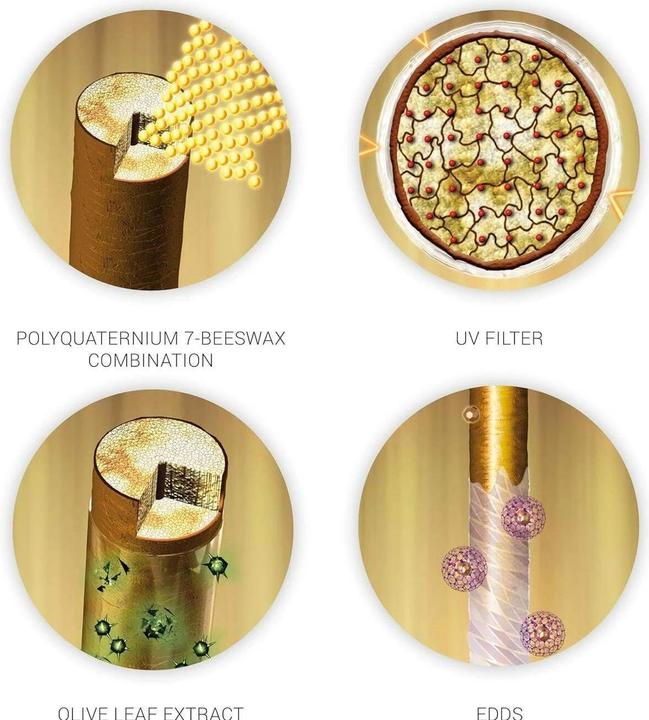 Produktbild Wella SP Color Save (200 ml)