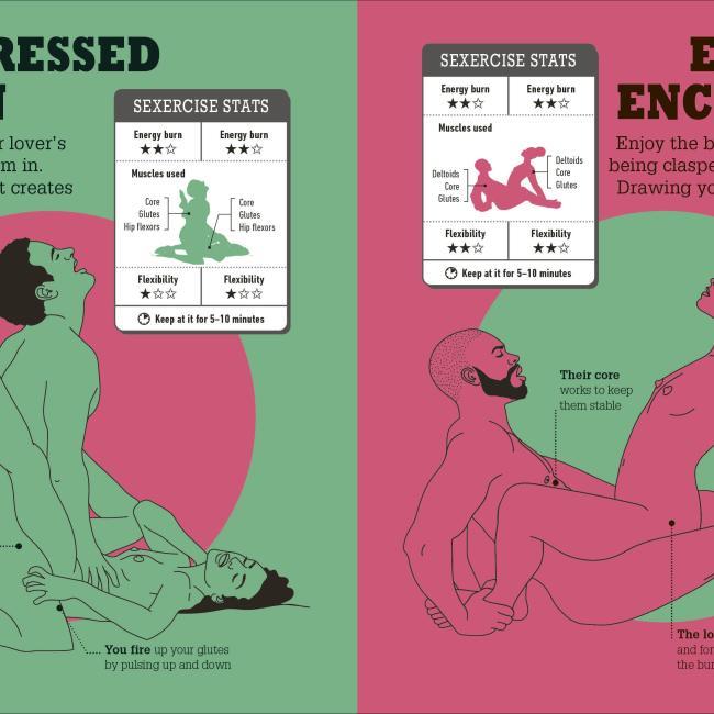 Image du produit Kama Sutra Workout New Edition (Anglais, DK, 2022)