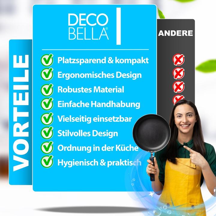 Produktbild Triton Topfdeckel Organizer (Kunststoff)