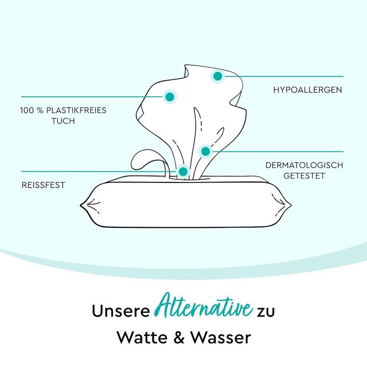 Actual product image Lillydoo Baby-Feuchttücher (600 pcs.)