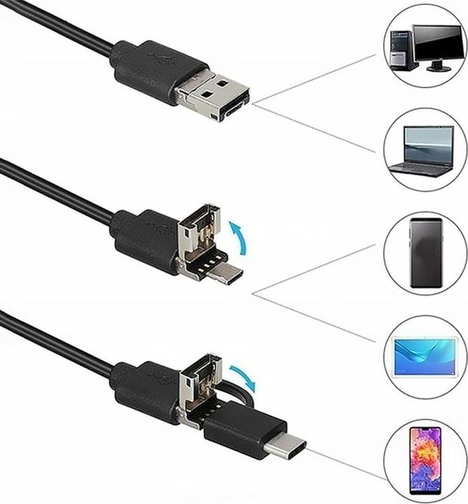 Actual product image Lasmex Endoscope camera 3.5m lens 8/7/5.5mm USB-C/Micro-USB LTC