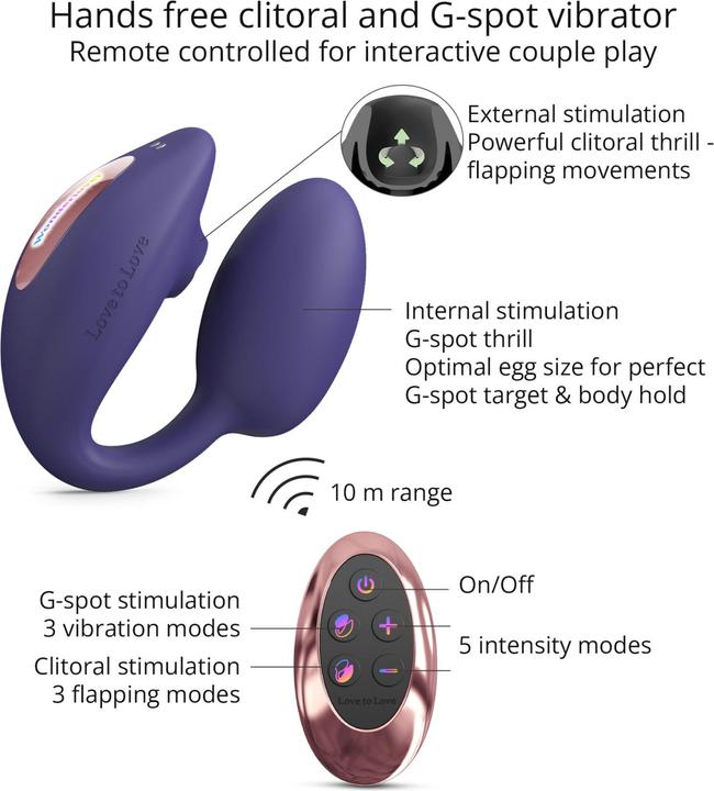 Actual product image Love to Love Wonderlover