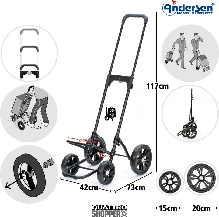 Image du produit Andersen Quattro Shopper Senta 2.0