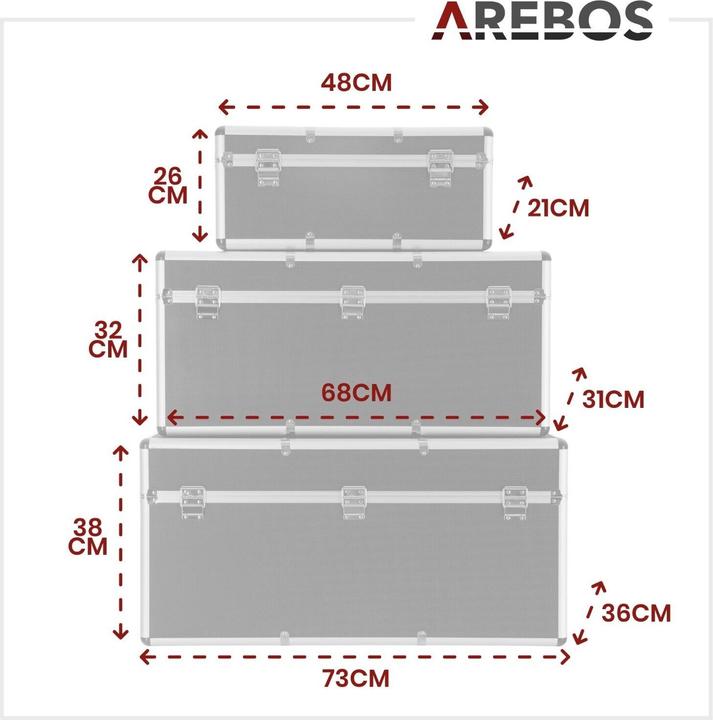 Produktbild Arebos Transportkoffer Set (36 cm, 100 l, 3x)