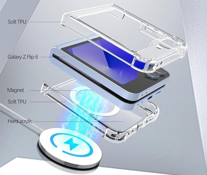 Produktbild Screenguard Magnetic Samsung Galaxy Z Flip6 Clear Case MagSafe Hülle (Samsung Galaxy Z Flip6)
