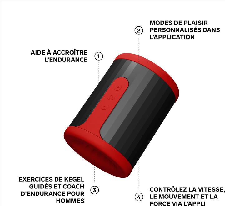 Produktbild LELO F2S