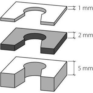 Hamotec, Accessori per tende, Unterlagsscheiben