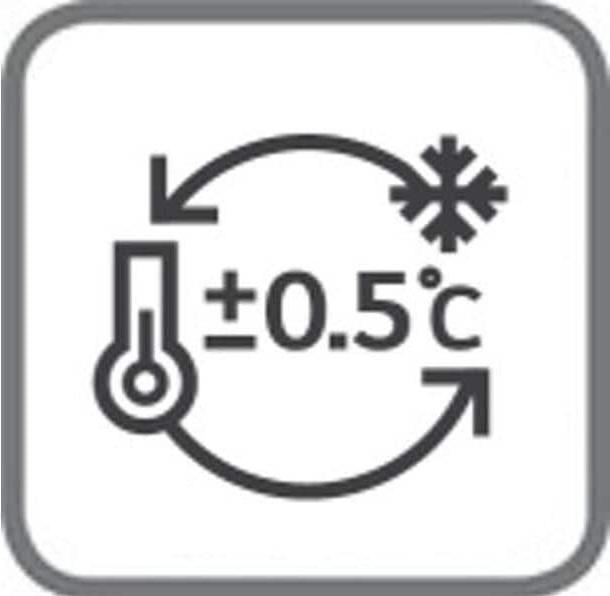 Actual product image LG Refrigerator-freezer combination GBP62DSNGN, Graphite, Right (384 l)