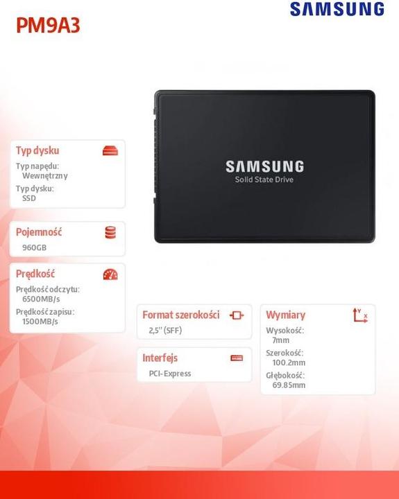 Actual product image Samsung PM9A3 Retail (960 GB, 2.5")