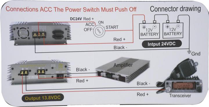 Produktbild PNI Konverter 24-12V DC-400 Nennstrom 40A