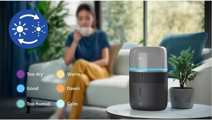 Actual product image Philips HU5710/03 (56 m²)