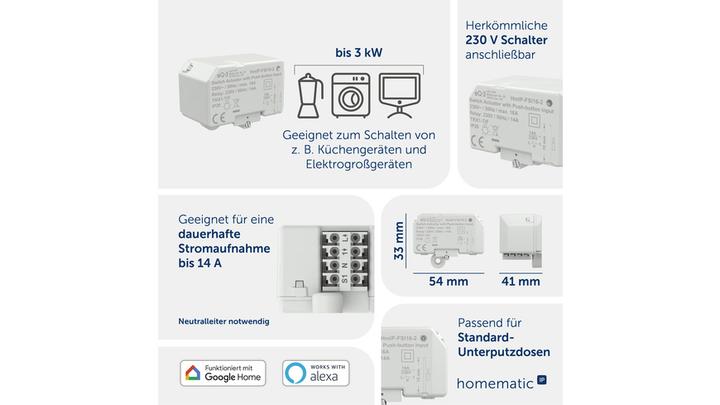 Produktbild Homematic IP Schaltaktor mit Tastereingang (16 A) (Schaltaktor)