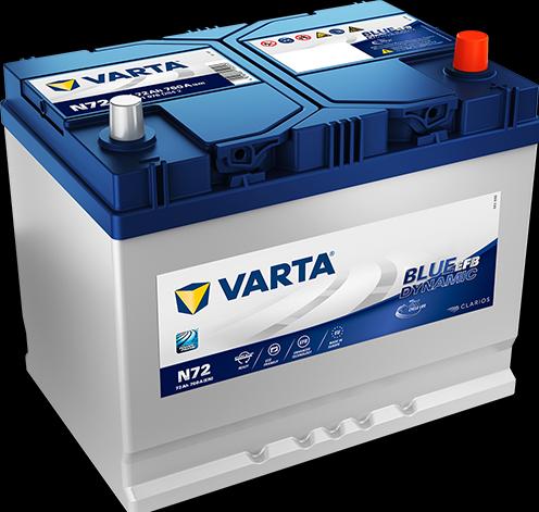 Varta N72 Blue Dynamic (12 V, 72 Ah, 760 A)