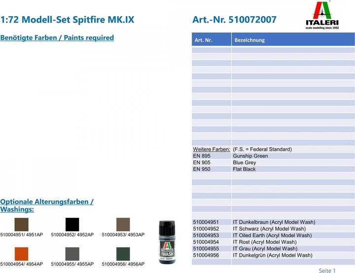 Image du produit 1:72 Spitfire MK.IX