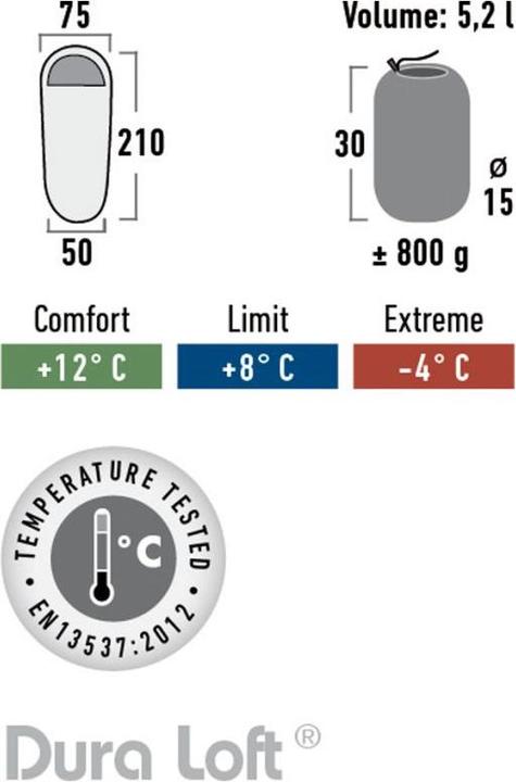 Actual product image Sundo Chwytak dla seniora - prosty 61cm
