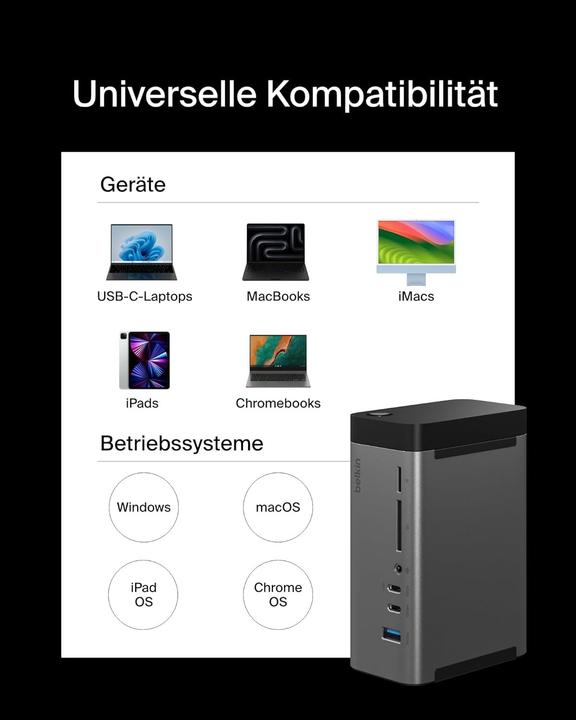 Produktbild Belkin CONNECT USB-C 11-in-1 Pro GaN Dock 150W 2xHDMI INC020kqSY (USB-C, 11 Ports)