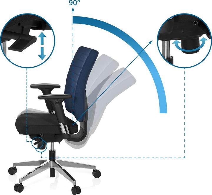 Immagine prodotto Hjh Office PRO-TEC 350 (46 - 57 cm)